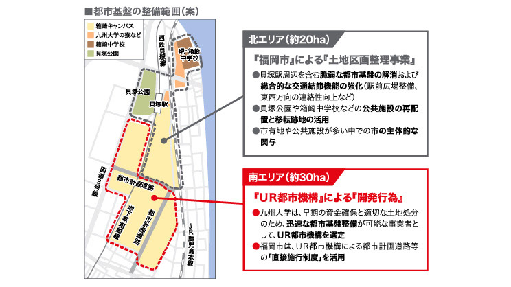 九州大学箱崎キャンパス跡地の再開発計画