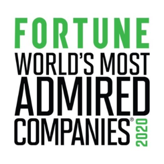 Fortune World's most admired companies - 2020
