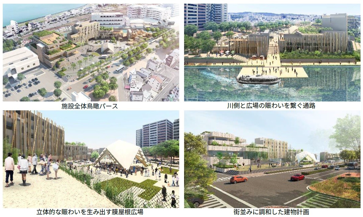 KNOT和歌山イメージ図